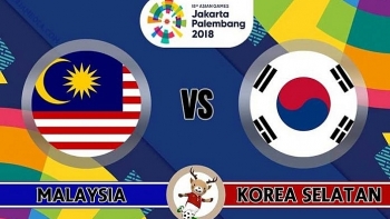 Link xem trực tiếp bóng đá U23 Hàn Quốc vs U23 Malaysia