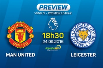 M.U vs Leicester (18h30 ngày 24/9): Coi chừng bầy cáo thức giấc