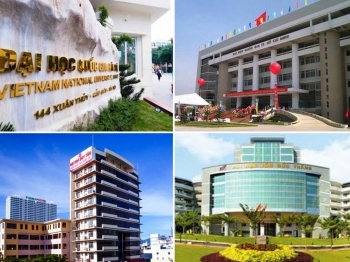 4 đại học của Việt Nam xuất hiện trong bảng xếp hạng thế giới