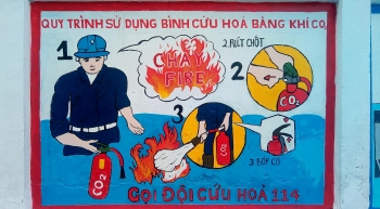 Tuyên truyền công tác phòng cháy chữa cháy bằng tranh bích họa