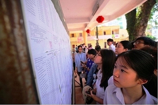 Hà Nội giữ nguyên 4 môn thi và lịch thi vào lớp 10 THPT năm học 2021-2022