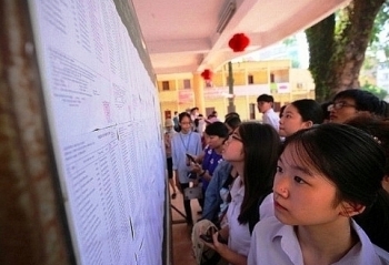 Hà Nội giữ nguyên 4 môn thi và lịch thi vào lớp 10 THPT năm học 2021-2022