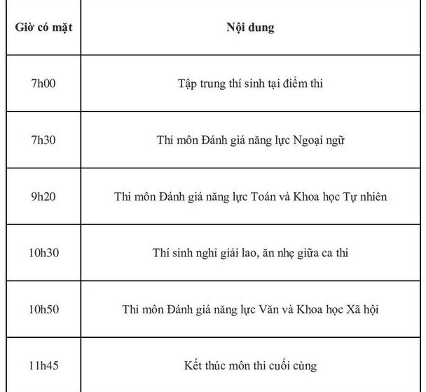 Trường THPT chuyên Ngoại ngữ “chốt” lịch thi lớp 10