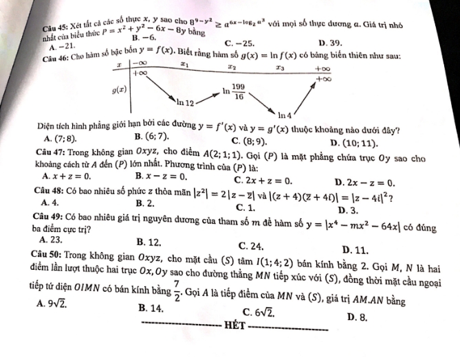 Gợi ý đáp án môn Toán kỳ thi tốt nghiệp THPT 2022