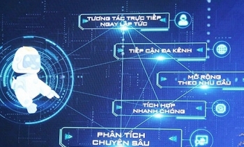 Ra mắt nền tảng trợ lý ảo tiếng Việt - Viettel Cyberbot