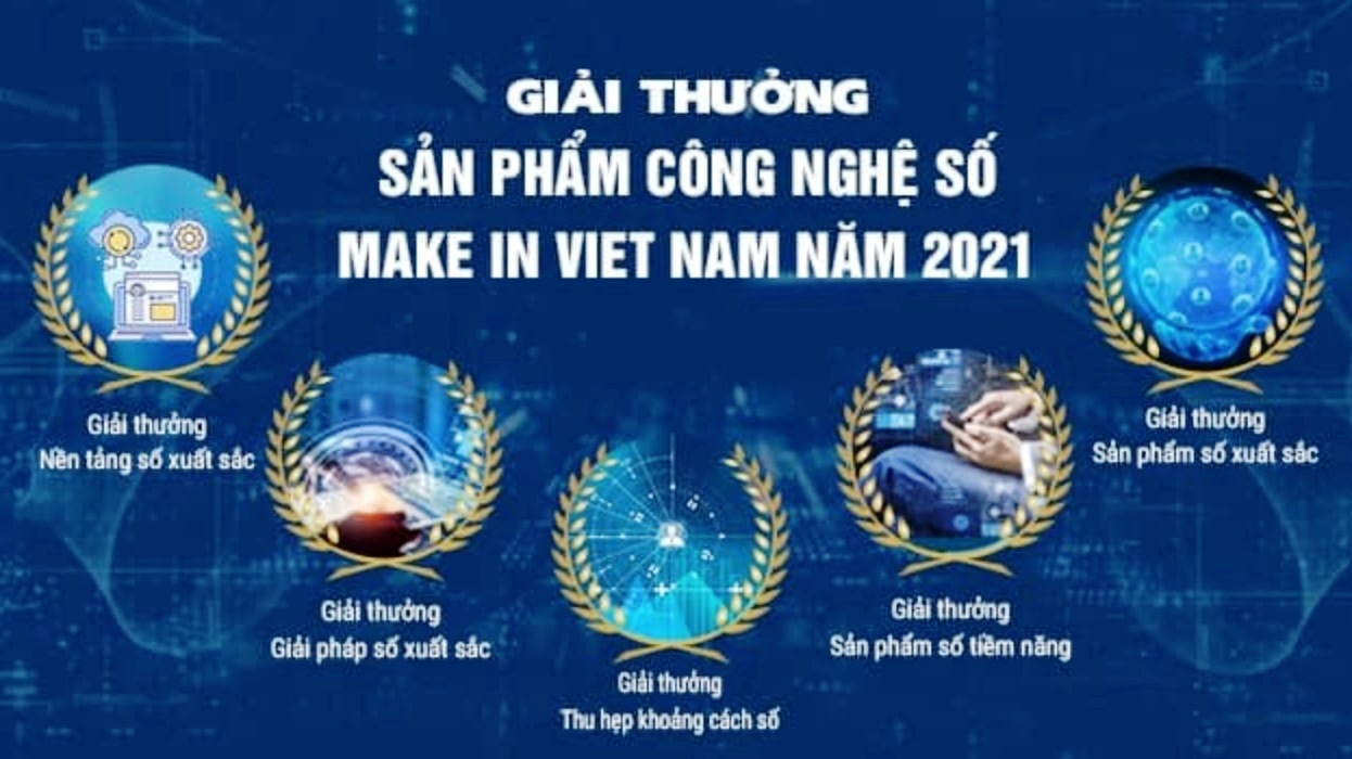 Gia hạn thời gian tham gia giải thưởng “Sản phẩm Công nghệ số Make in Viet Nam” năm 2021