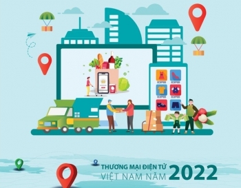 Ra mắt Sách trắng thương mại điện tử Việt Nam năm 2022