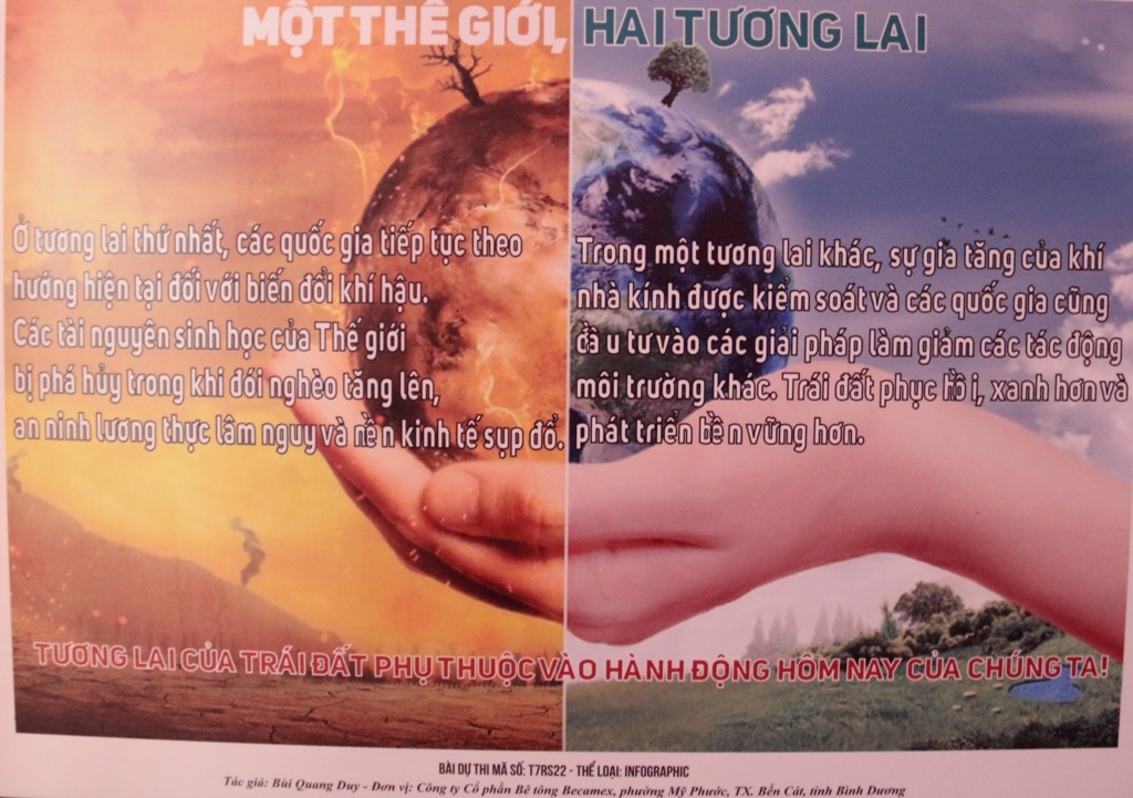 tuoi tre viet nam xung kich trong bao ve moi truong va ung pho voi bien doi khi hau