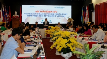 Khoa học và công nghệ với sự phát triển kinh tế tư nhân Việt Nam