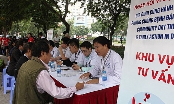 Gần 70% người mắc tiểu đường tại Việt Nam chưa được chẩn đoán bệnh