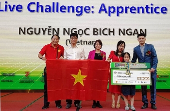 Việt Nam giành 3 giải tại cuộc thi lập trình quốc tế 2019