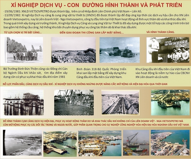 Hành trình 40 năm xây dựng, phát triển, trưởng thành cùng Vietsovpetro