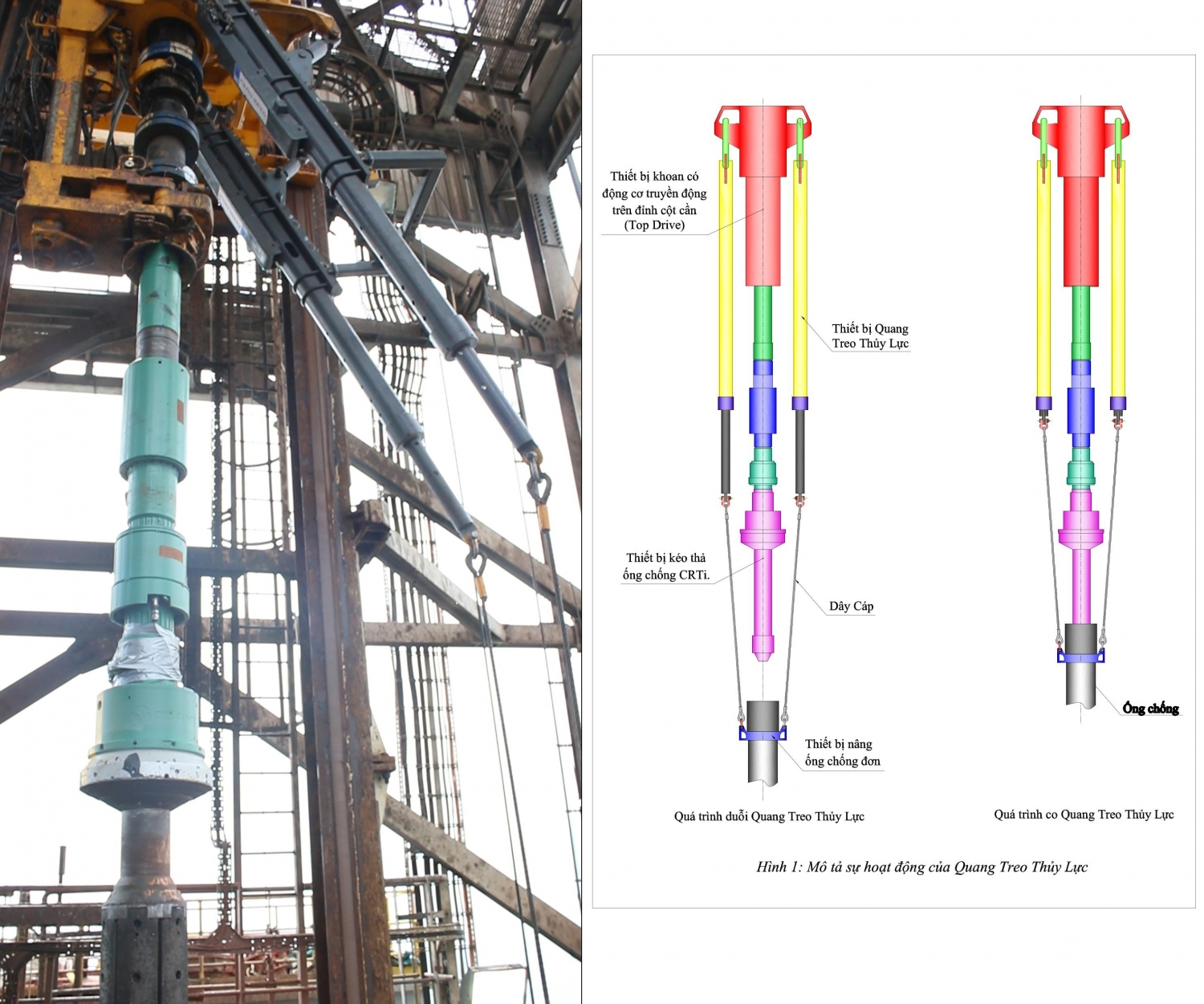 Điểm sáng trong công tác “Phát huy sáng kiến - cải tiến kỹ thuật” tại PV Drilling