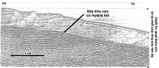 hydrat khi nguon nang luong tuong lai