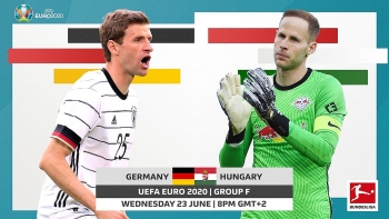 Link xem trực tiếp Đức vs Hungary (vòng 3 Euro 2020), 02h00 ngày 24/6