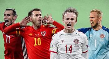 Euro 2020: Xem trực tiếp Wales vs Đan Mạch ở đâu?