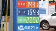 Giá xăng tại Hàn Quốc lần đầu tiên giảm xuống dưới 2.000 won trong 2 tháng