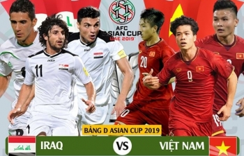 Trực tiếp Iraq 3 - 2 Việt Nam: Trận thua đáng tiếc của ĐT Việt Nam