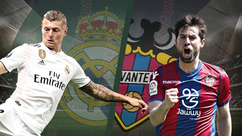 Kênh xem trực tiếp Real Madrid vs Levante, vòng 21 La Liga 2020-2021