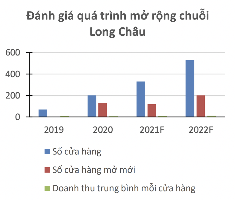 Trước khi bán thuốc trị Covid-19, công ty ông Trương Gia Bình đã hốt bạc - 2