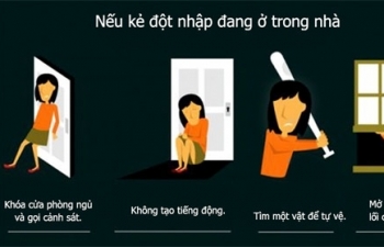 Chủ nhà nên đuổi đánh thế nào để giữ tính mạng trước kẻ trộm?