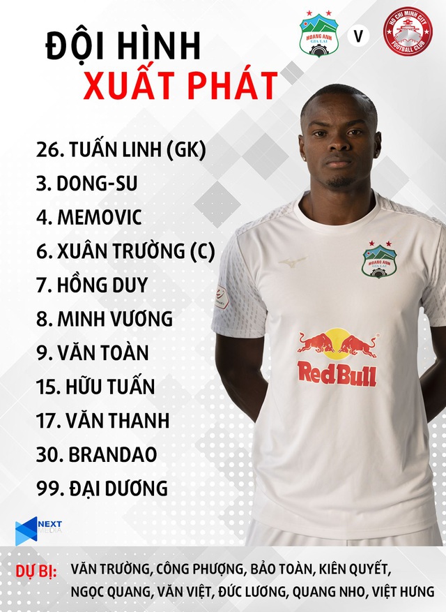 HA Gia Lai 3-0 TPHCM: Lee Nguyễn mờ nhạt, Công Phượng tiếp tục rực rỡ - 18