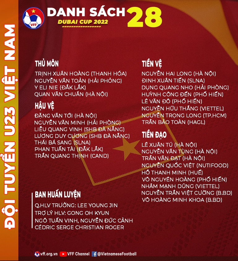 U23 Việt Nam đá chấp hàng thủ tại Dubai Cup - 3