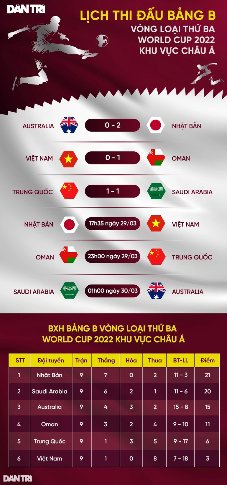 Nhật Bản sẽ không để mất mặt trước đội tuyển Việt Nam - 3