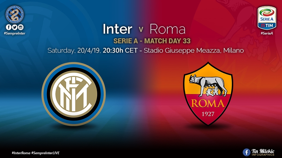 Xem trực tiếp bóng đá Inter vs Roma ở đâu?
