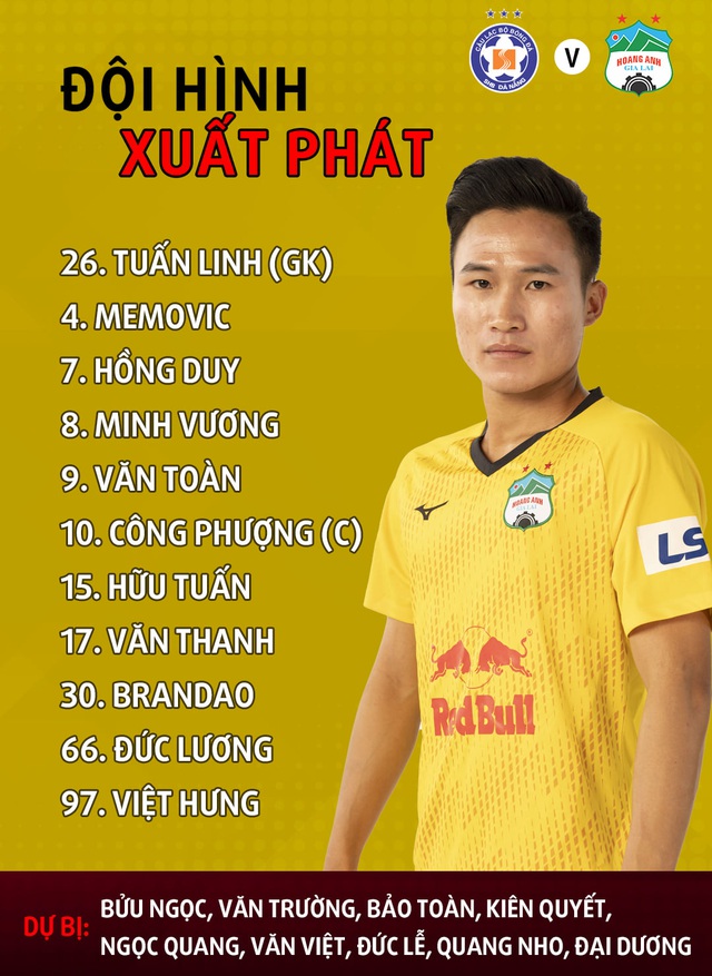 Đà Nẵng 0-2 HA Gia Lai: Bàn thắng siêu đỉnh của Văn Toàn - 24