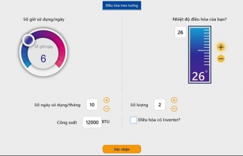 EVN triển khai công cụ giúp khách hàng tự ước tính sản lượng điện tiêu thụ trong sinh hoạt