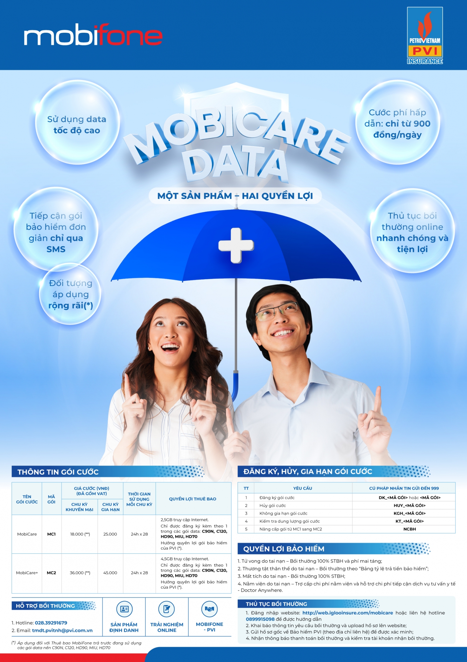 Bảo hiểm MobiCare – Một sản phẩm, 2 quyền lợi