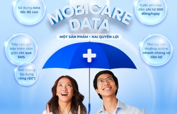 Bảo hiểm MobiCare – Một sản phẩm, 2 quyền lợi