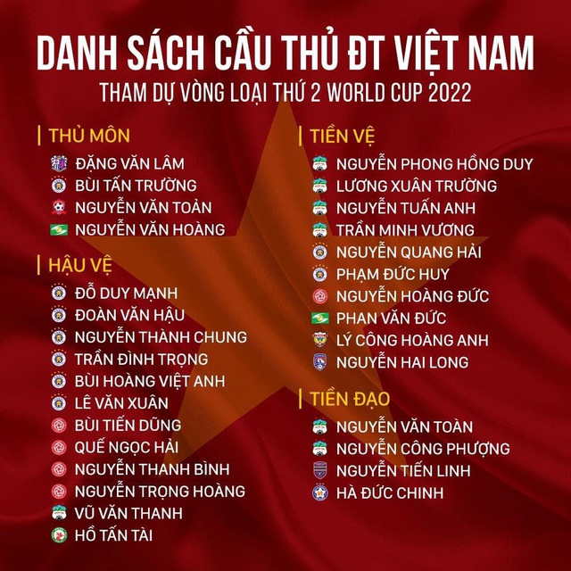 Các tuyển thủ Việt Nam nói gì sau khi đến UAE? - 7