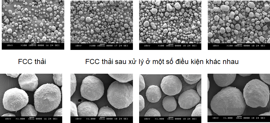 Mỹ cấp Bằng sáng chế cho nghiên cứu làm mới xúc tác FCC thải của Viện Dầu khí Việt Nam