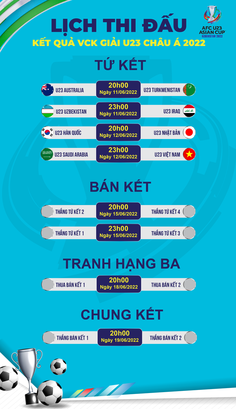 HLV Saudi Arabia: U23 Việt Nam là đội bóng mạnh - 3