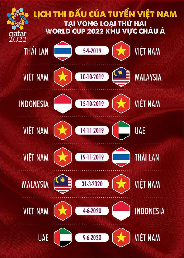 Vì sao V-League không đổi lịch để tuyển Việt Nam đá vòng loại World Cup?