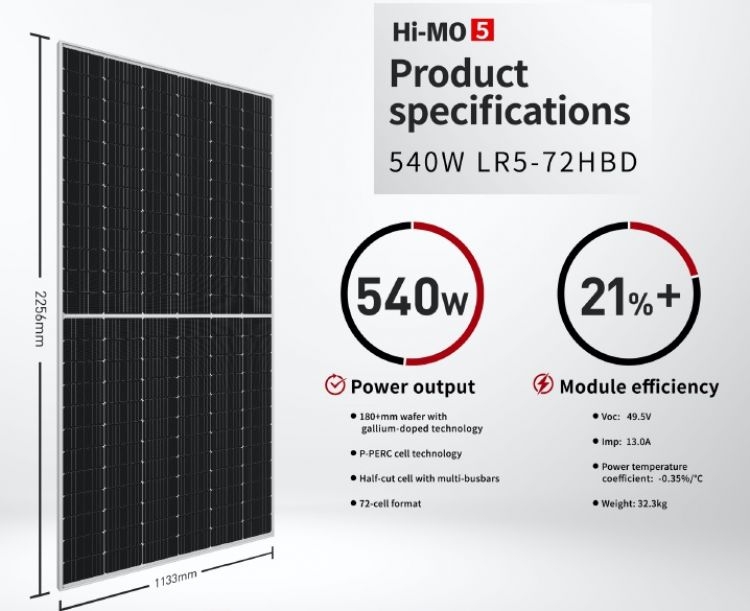 LONGi ra mắt “Bản Mô tả kĩ thuật” mô-đun công suất lớn thế hệ mới Hi-MO5