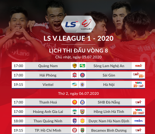 Vòng 8 V-League: Tâm điểm ở sân Hàng Đẫy