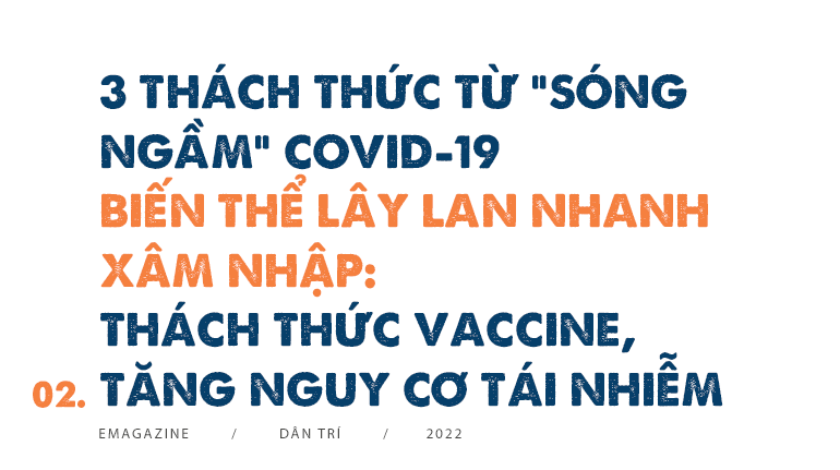 Sóng ngầm Covid-19 tại Hà Nội: Nhiều người tái nhiễm, ca nặng gia tăng - 7