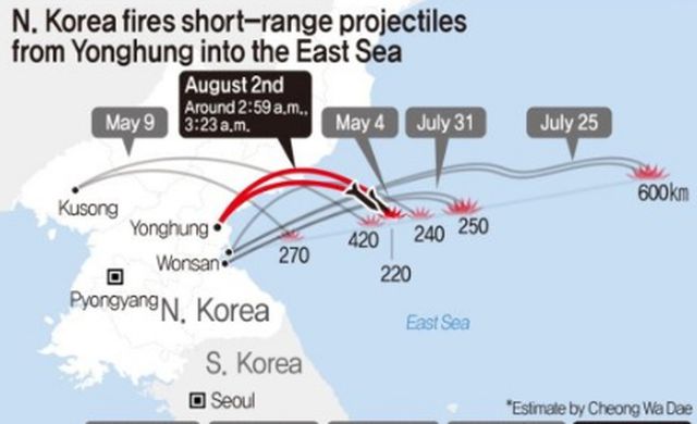 Triều Tiên phóng 2 tên lửa, dọa tìm 