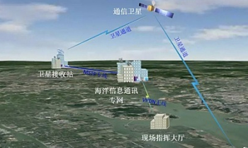 Trung Quốc "đánh lận con đen" bằng UAV ở Biển Đông