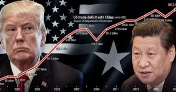 Năm 2032, Trung Quốc sẽ vượt Mỹ, trở thành nền kinh tế số 1 thế giới?