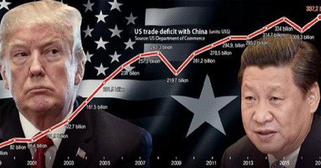 Năm 2032, Trung Quốc sẽ vượt Mỹ, trở thành nền kinh tế số 1 thế giới? - 3