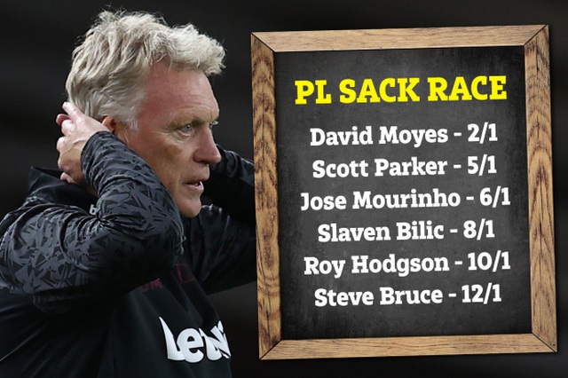 Mourinho lọt top huấn luyện viên dễ bị sa thải nhất Premier League - 1