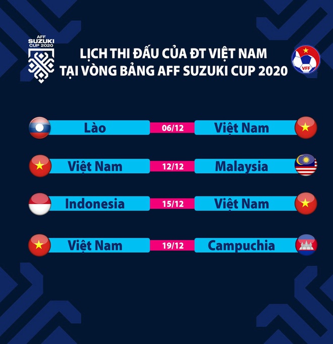 Báo Malaysia: Đội tuyển Việt Nam gặp khó vì lịch thi đấu trước AFF Cup - 4