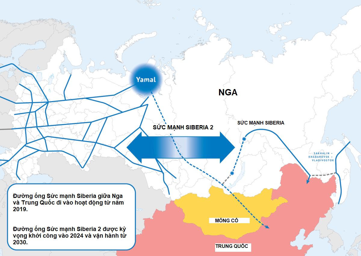 Khí đốt Nga đi đường vòng, Trung Quốc vẽ lại bản đồ năng lượng? - 2