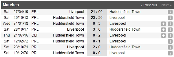 link xem bong da truc tiep huddersfield town vs liverpool 23h30 ngay 2010