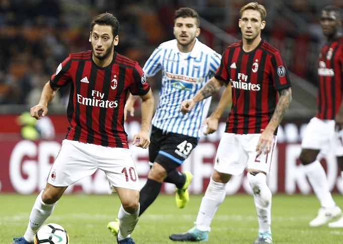 Link xem trực tiếp AC Milan vs Spal (Serie A), 3h ngày 1/11