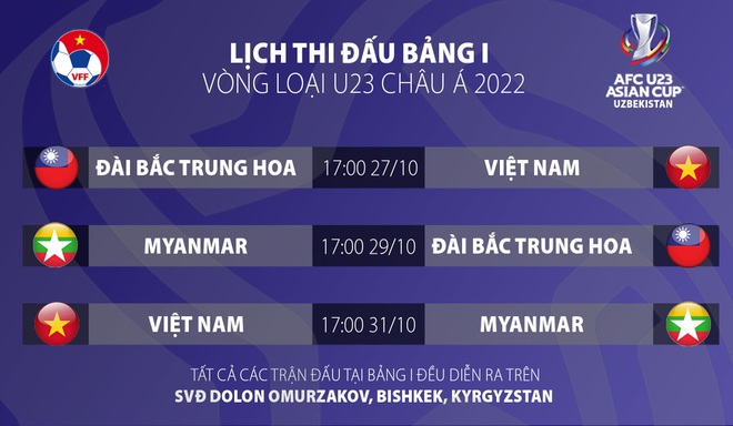 HLV Park Hang Seo chốt danh sách U23 Việt Nam dự giải châu Á - 2